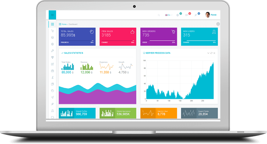 pentaho